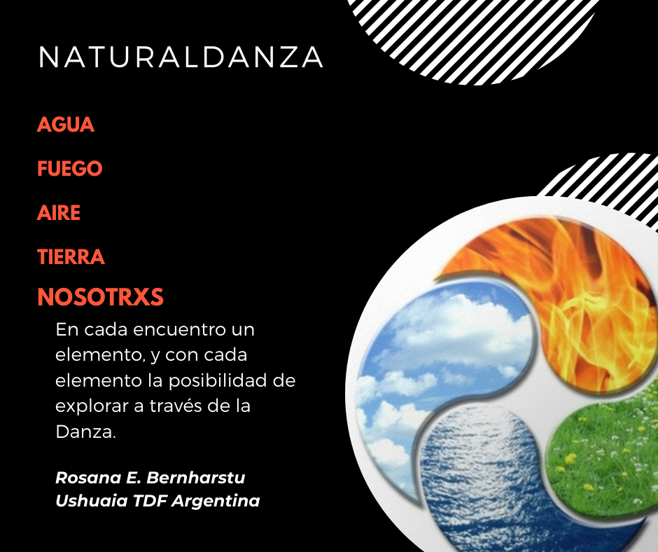 NATURALDANZA   España – Argentina 2º Curso intensivo 2021 “Los cuatro elementos y nosotrxs” – Taller Online  con Rosana Bernharstu